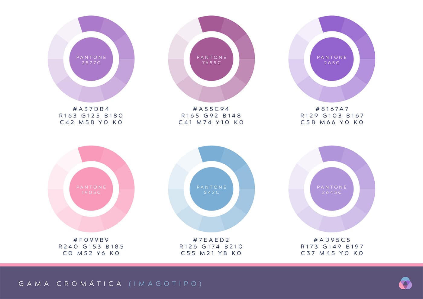 Pàgina del manual amb la gamma cromàtica Pantone de l'imagotip