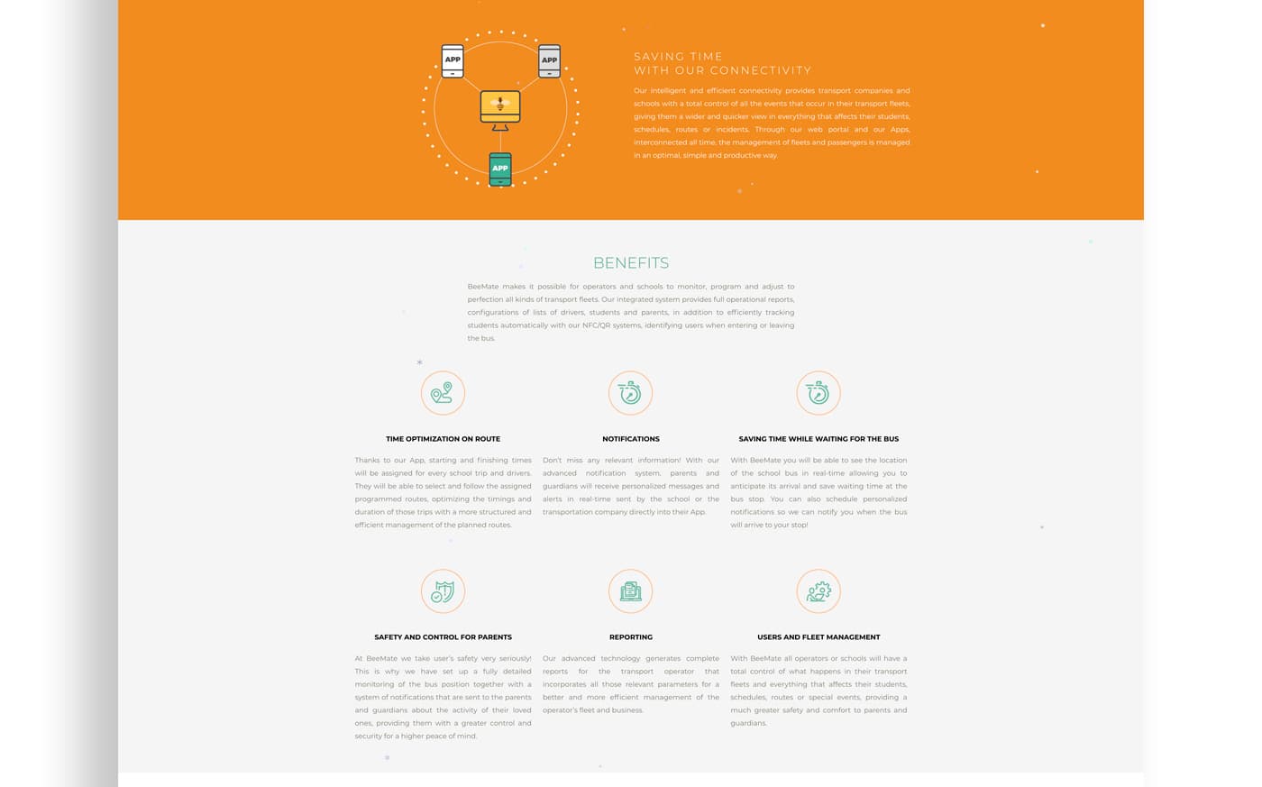 Connectivity diagram between the parents' app, the management portal and the driver's app