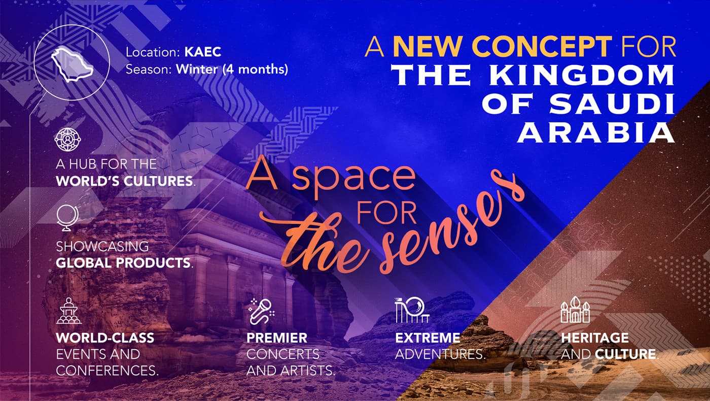 A new concept for the Kingdom of Saudi Arabia slide with a photo of a desert canyon