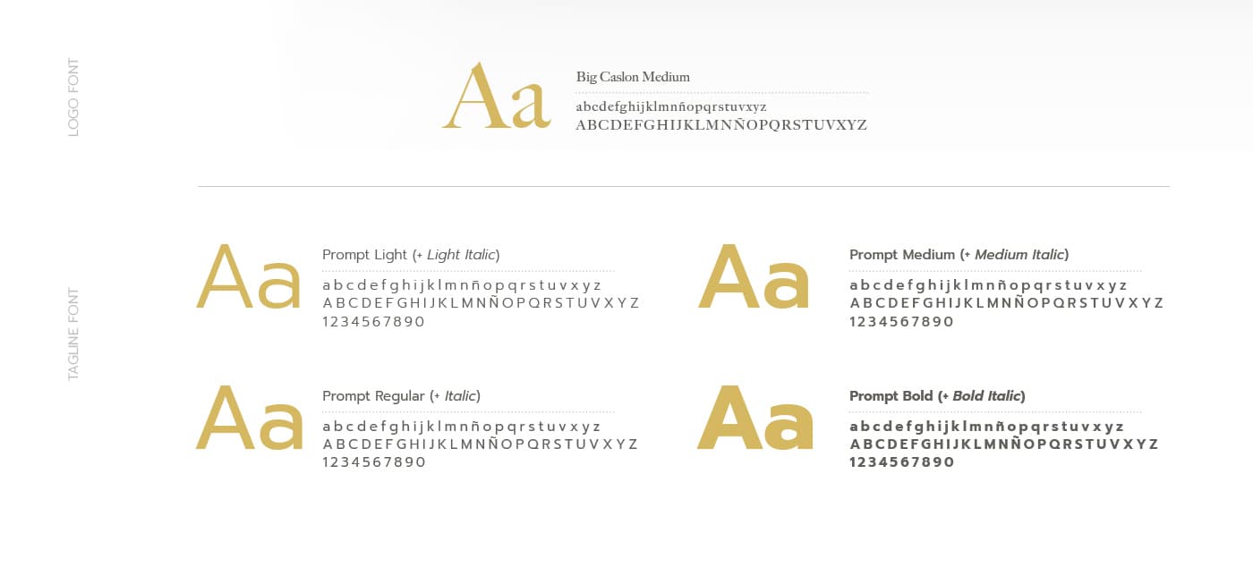 Mostrari de tipografies Big Caslon i Prompt usades a la identitat