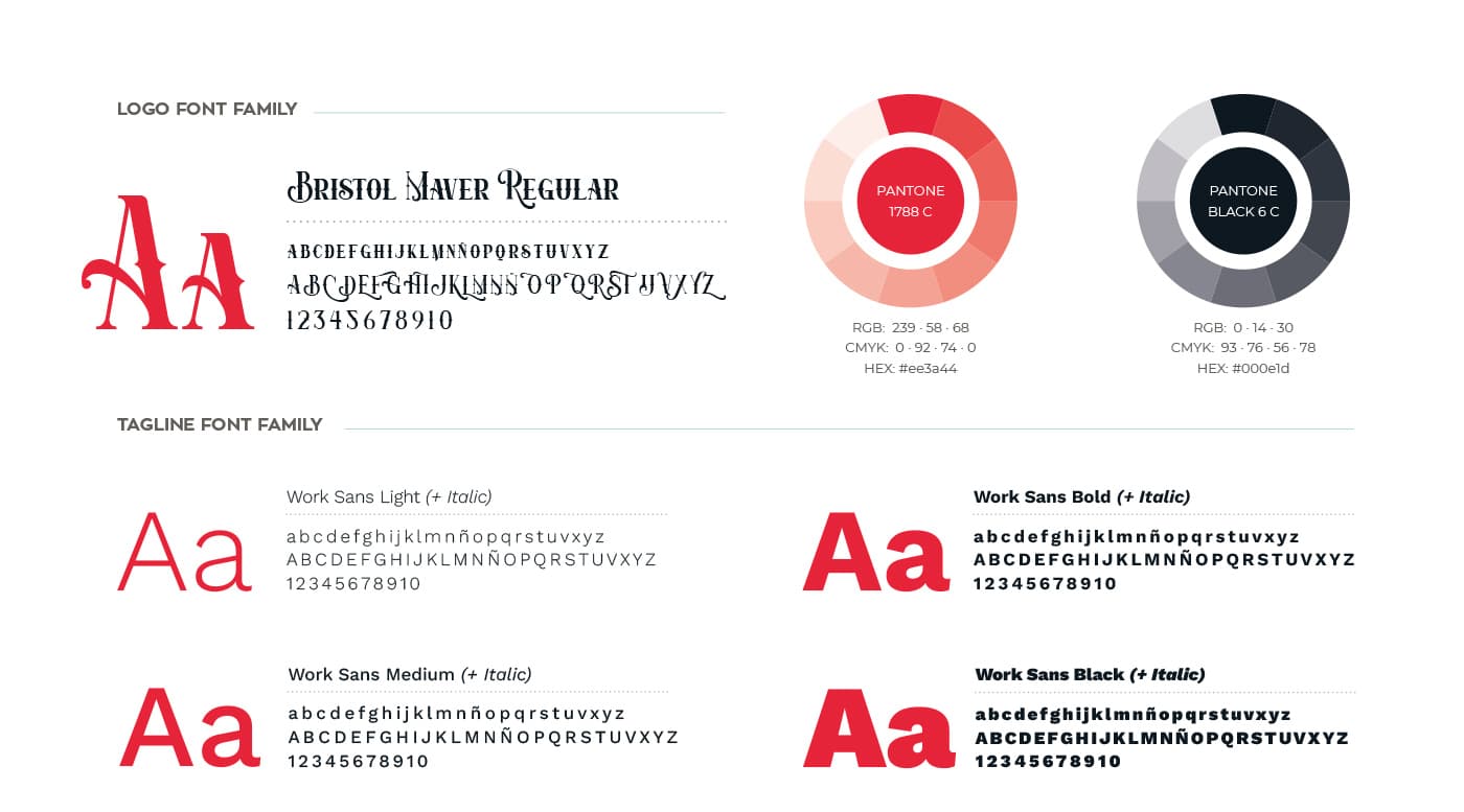 Bristol Maver type specimen and a red and black Pantone colour palette