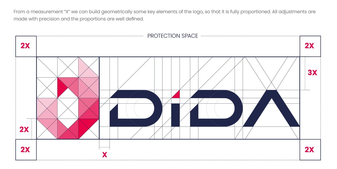 Diagrama de construcción geométrica y proporciones del logotipo