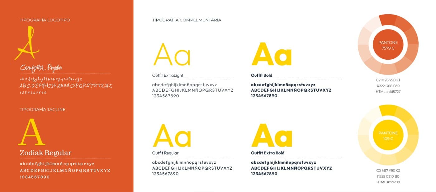 Ficha de marca con las tipografías Comforter y Zodiak y la paleta Pantone naranja y amarillo
